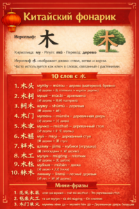 1 иероглиф – 10 слов
