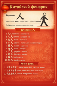 1 иероглиф – 10 слов