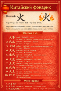 1 иероглиф – 10 слов