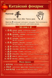 1 иероглиф – 10 слов