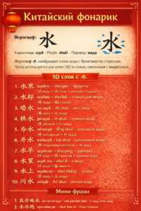 1 иероглиф – 10 слов