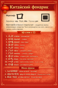 1 иероглиф – 10 слов