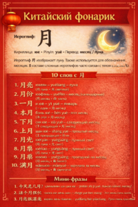 1 иероглиф – 10 слов