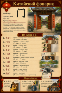 Иероглиф: 门