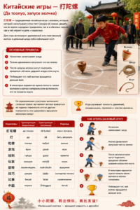 Китайские игры — 打陀螺 (Да тоолуо, запуск волчка)