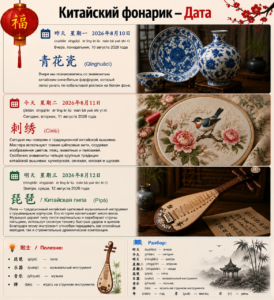 Китайский фонарик — Дата