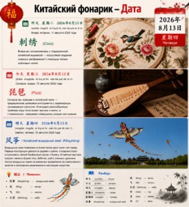 Китайский фонарик — Дата