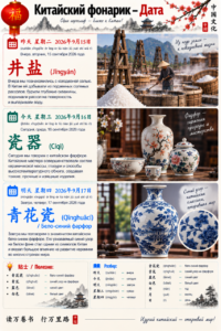 Китайский фонарик — Дата